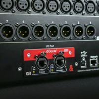SQ Dante 64x64 Audio-interface voor SQ & AHM