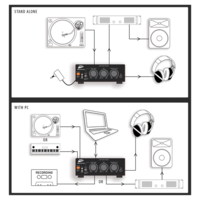 USB Audio Interface & Phono voorversterker