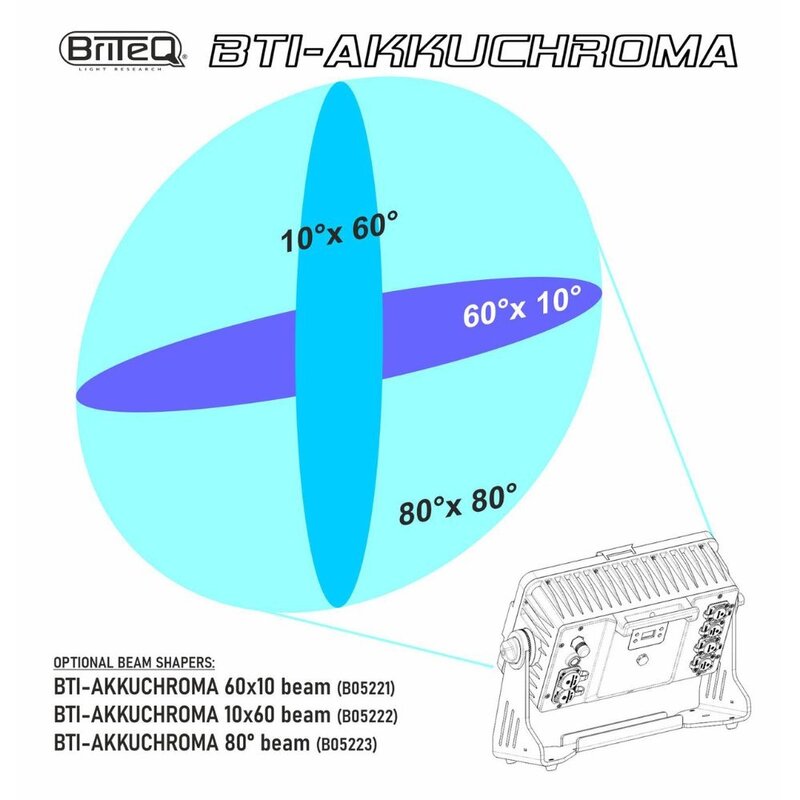 Briteq BTI-AKKUCHROMA projector IP65 18x 10W RGBL LED BTI-AKKUCHROMA projector IP65 18x 10W RGBL LED