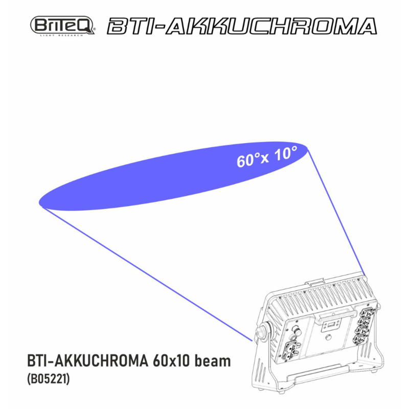 Briteq BTI-AKKUCHROMA Beamshaper 60x10° BTI-AKKUCHROMA Beamshaper 60x10°