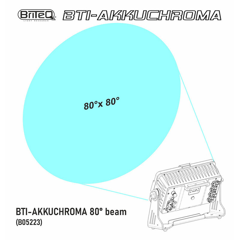 Beam shaper voor BTI-AKKUCHROMA 80° beam
