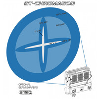 BT-CHROMA 800 LED projector (IP65)