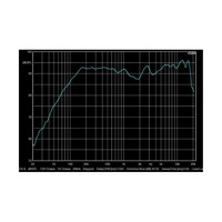Sline441W Passieve luidspreker 4x 4 inch 200 W zwart
