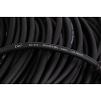 FLN08 DMX/AES-EBU Kabel met 5-polige Neutrik pluggen 15m