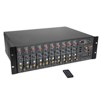 RM-1422FXA 12-kanaals power mixer met USB, DSP-FX & MP3