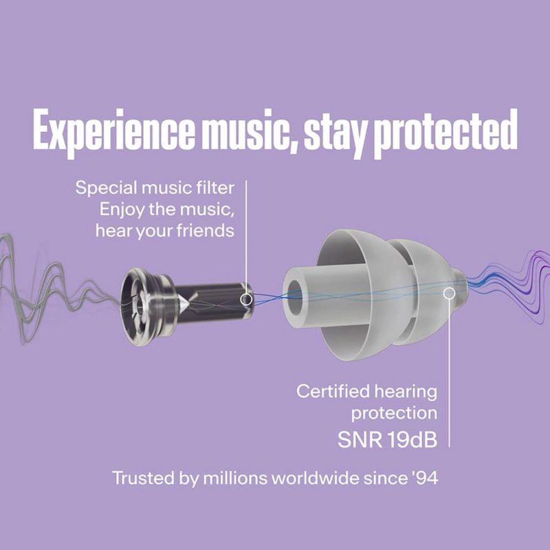 PartyPlug gehoorbescherming oordoppen transparant