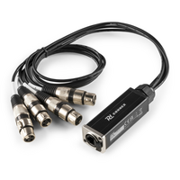 CX192 Audio & DMX adapter 4x 3p XLR female naar CAT 70cm