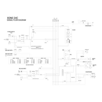 Allen & Heath Xone:24C 2+1-kanaals dj-mixer met USB audio-interface Xone:24C 2+1-kanaals dj-mixer met USB audio-interface