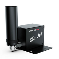 CO2 Jet