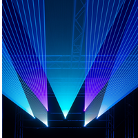 Phoenix 3000 Analoge RGB laserprojector 3000mW