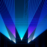 Phoenix 5000 Analoge RGB laserprojector 5000mW