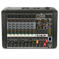 PDM-M804A 8-Kanaals studiomixer met versterker