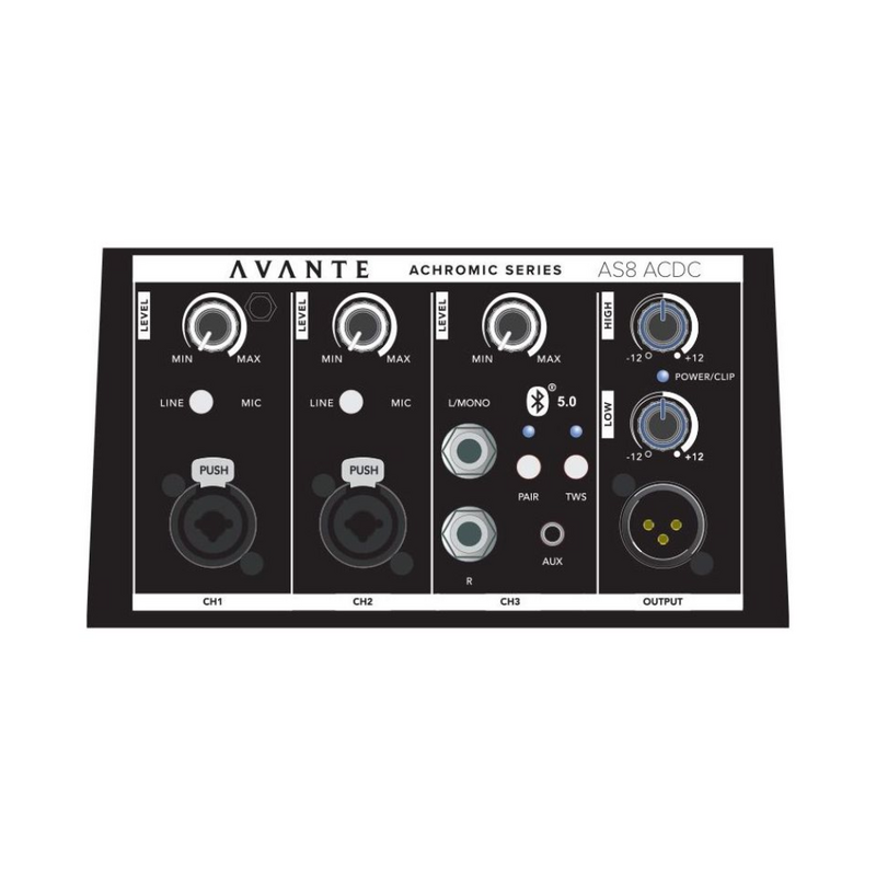 AVANTE AS8 ACDC Kolom systeem actief