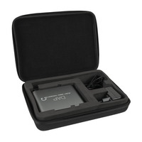 Silent Disco 3-kanaals draadloze zender