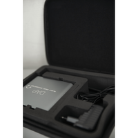 Silent Disco 3-kanaals draadloze zender