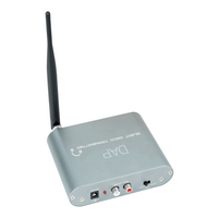 Silent Disco 3-kanaals draadloze zender