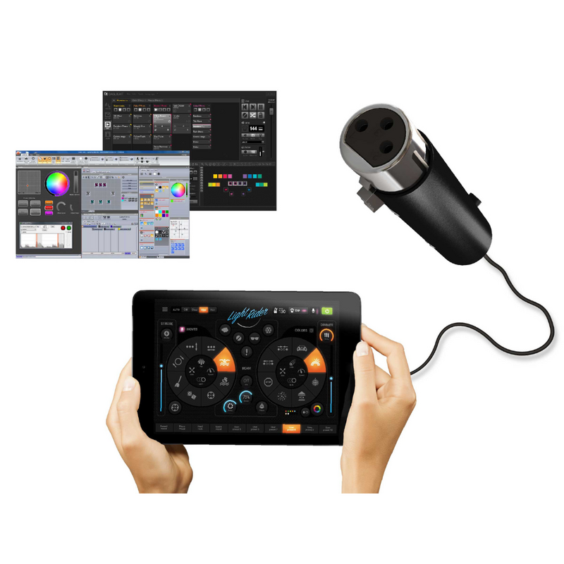 SUSHI-Z1 USB-DMX Interface met software