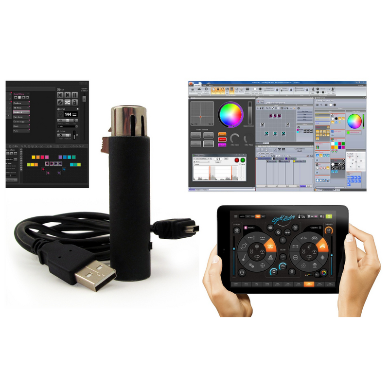 SUSHI-Z1 USB-DMX Interface met software