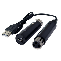 SUSHI-Z1 USB-DMX Interface met software