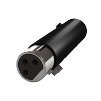 SUSHI-Z1 USB-DMX Interface met software