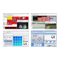 SUSHI-Z1 USB-DMX Interface met software