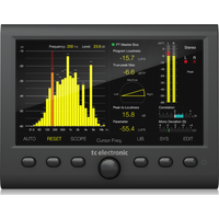 Clarity M Stereo Geluidsmeter met USB