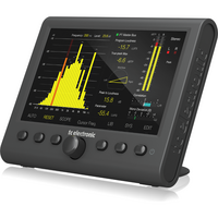 Clarity M Stereo Geluidsmeter met USB