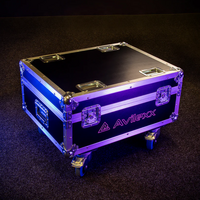 Premium flightcase voor Sparkus 2 4-in-1