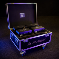 Premium flightcase voor Sparkus 6 2-in-1