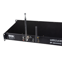 WEBTUNE Internetradio/DAB+ speler 19" 1U