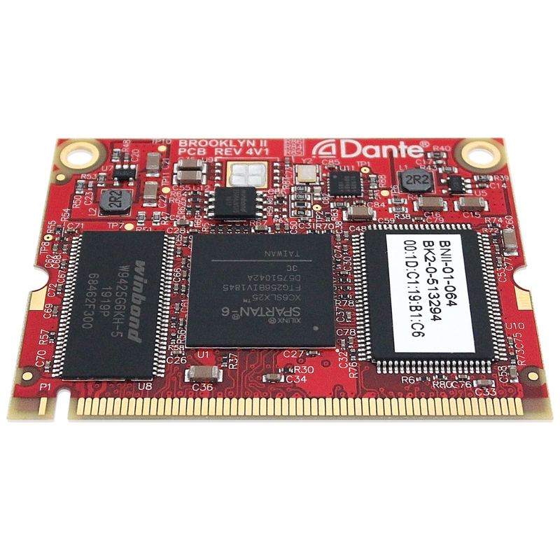 AOIP-DANTE Uitbreidingskaart voor WING Compact/Rack