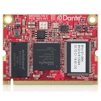 AOIP-DANTE Uitbreidingskaart voor WING Compact/Rack