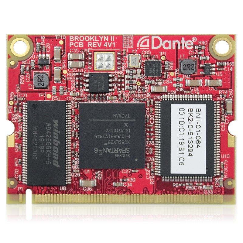 AOIP-DANTE Uitbreidingskaart voor WING Compact/Rack