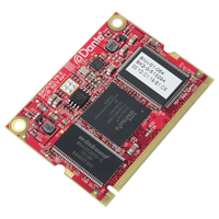 AOIP-DANTE Uitbreidingskaart voor WING Compact/Rack