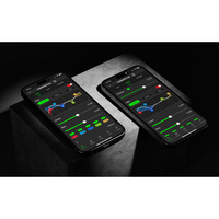 Audiophony CARBON15A Actieve luidspreker 15 inch CARBON15A Actieve luidspreker 15 inch