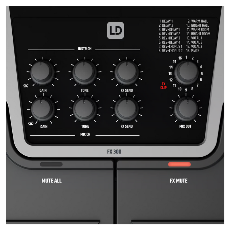 FX 300 2-kanaals effectpedaal en mixer
