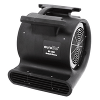 RF-1200 Radial Blower Slakkenhuis ventilator