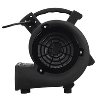 RF-300 Radial Blower Slakkenhuis ventilator