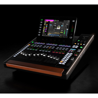 WING Compact digitale mixer