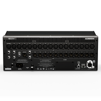 SQ5+ Digitale mixer