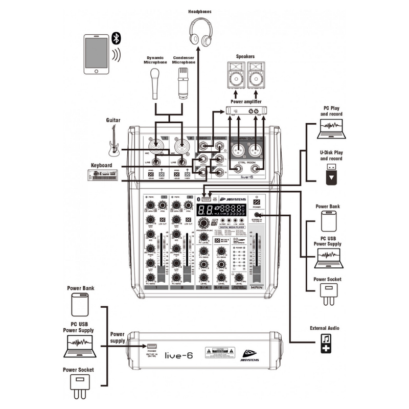 JB Systems LIVE-6 Analoge mixer LIVE-6 Analoge mixer
