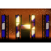 Titan Matrix FX Floodlight 24x24 RGBW LED