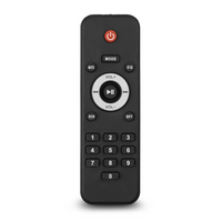 Power Dynamics PDW360MP3 6-zoneversterker 360W/100V met FM, USB, BT & MP3 PDW360MP3 6-zoneversterker 360W/100V met FM, USB, BT & MP3