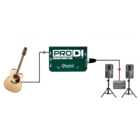ProDI Passieve DI-box met Radial transformator