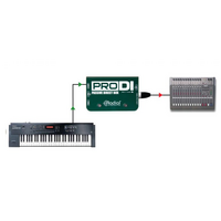 ProDI Passieve DI-box met Radial transformator