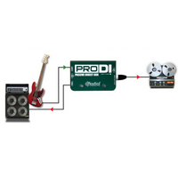 ProDI Passieve DI-box met Radial transformator