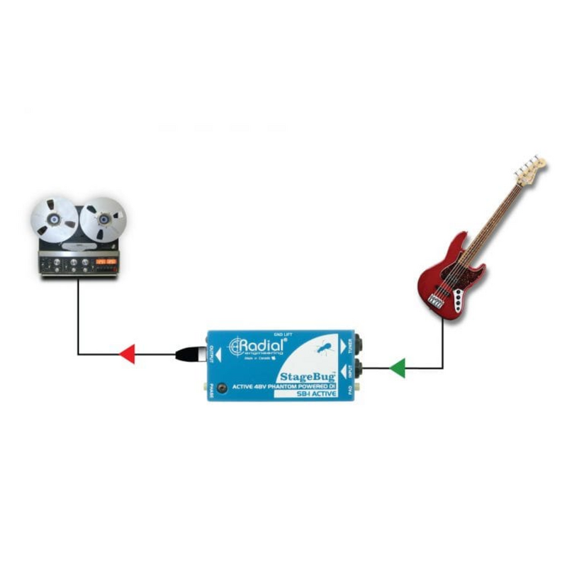 Radial StageBug SB-1 Actieve DI-box voor akoestische gitaar StageBug SB-1 Actieve DI-box voor akoestische gitaar