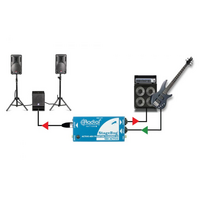 Radial StageBug SB-1 Actieve DI-box voor akoestische gitaar StageBug SB-1 Actieve DI-box voor akoestische gitaar