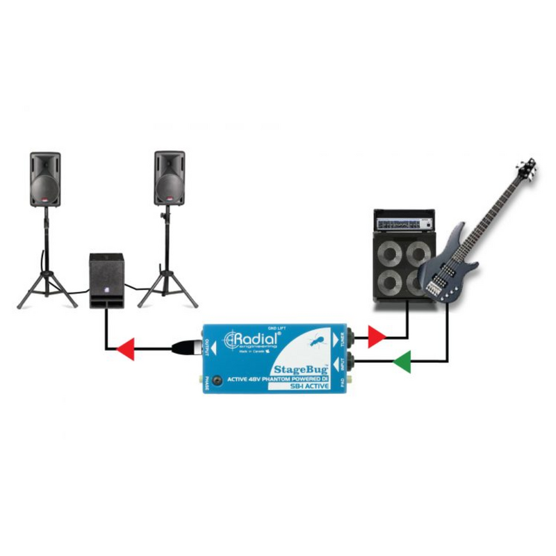 Radial StageBug SB-1 Actieve DI-box voor akoestische gitaar StageBug SB-1 Actieve DI-box voor akoestische gitaar
