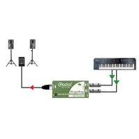Radial StageBug SB-2 Passieve DI-box voor basgitaar en keyboard StageBug SB-2 Passieve DI-box voor basgitaar en keyboard
